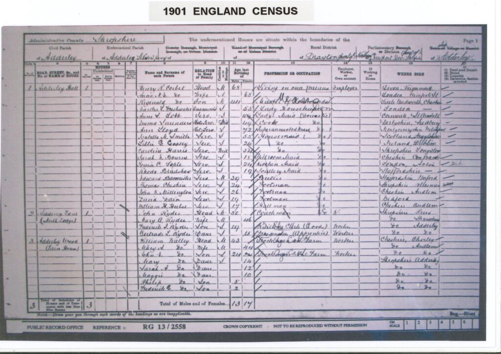 1901 Census