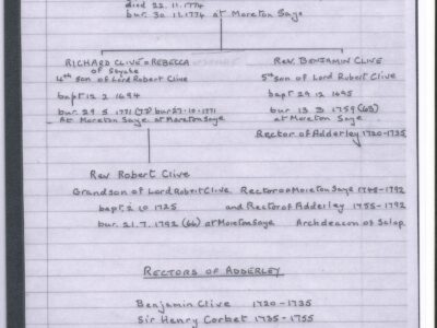 Lord Robert Clive Family Tree