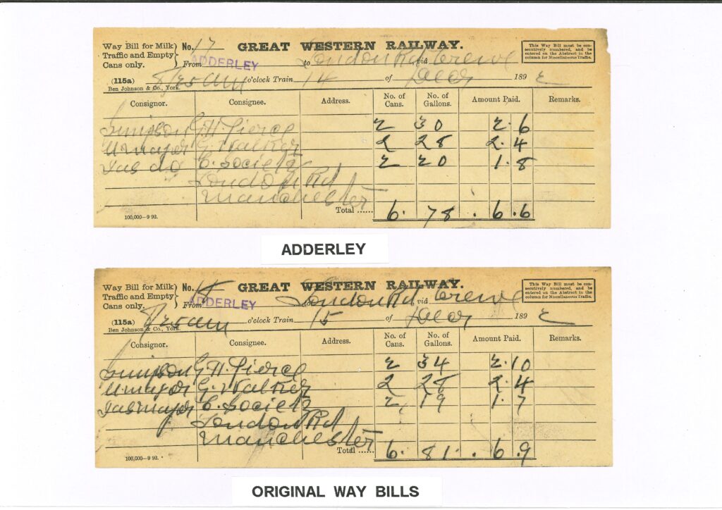 GWR Way Bills