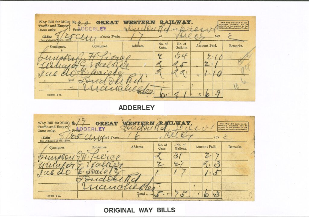 GWR Way Bills