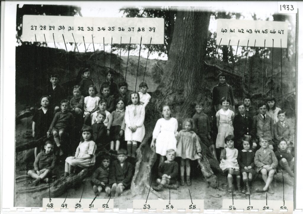 Numbered photo