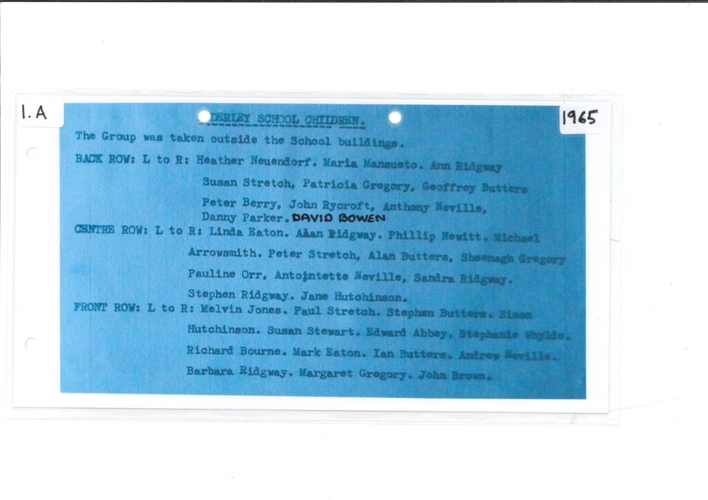 List of names