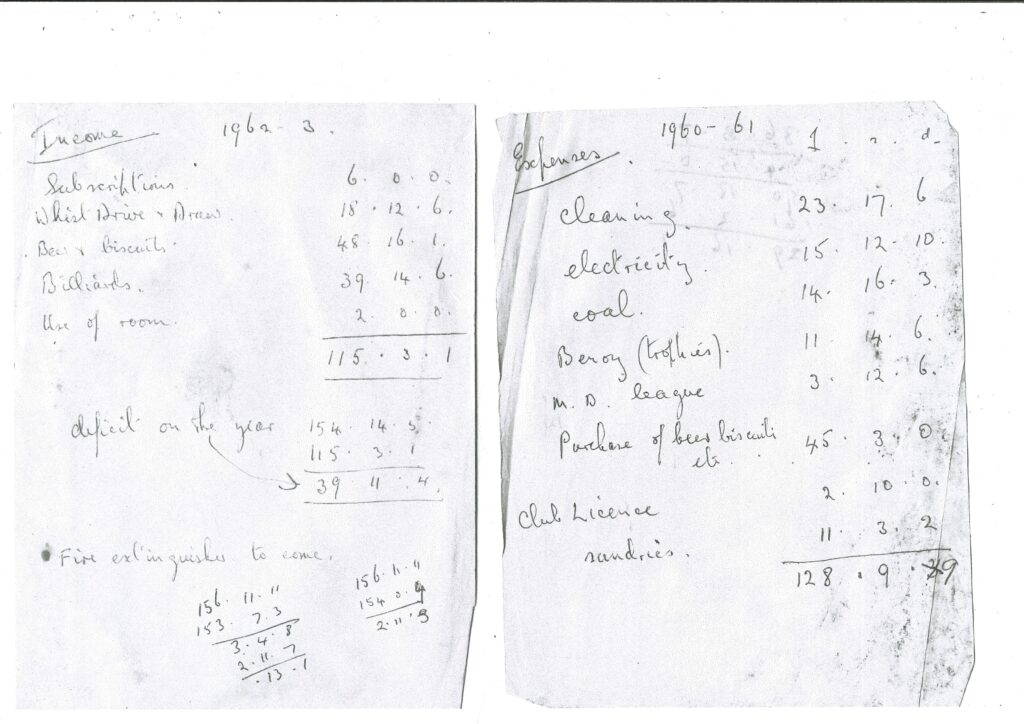 Village Hall Accounts 1962- 63 and 1961 -62